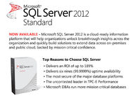 Microsoft SQL 2012 Standard, Windows Mac PC İçin MS SQL 2012 Standart Orijinal COA Etiketi
